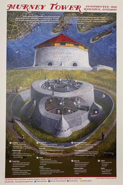 Murney Tower Cutaway Poster